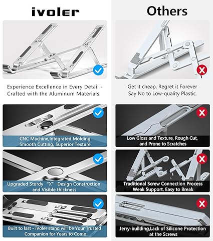 Adjustable Aluminum Laptop Computer Desktop Tablet Stand